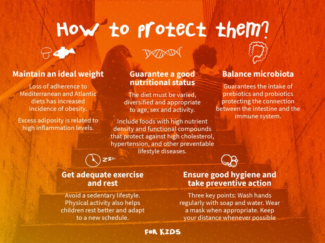 how to protect them infographic